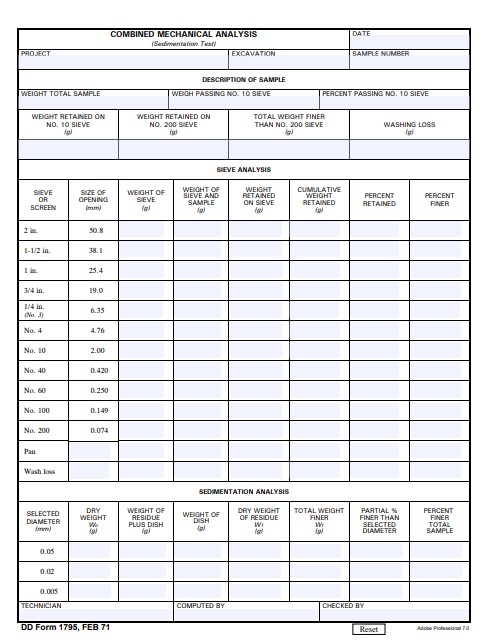 Download dd 1795 Form