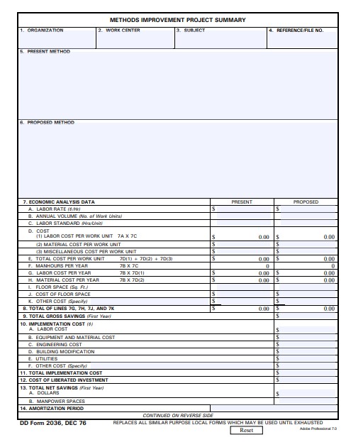 Download dd 2036 Form