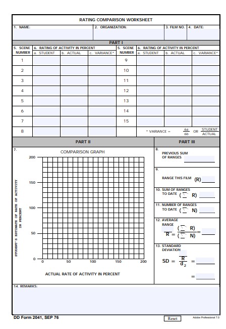 Download dd 2041 Form