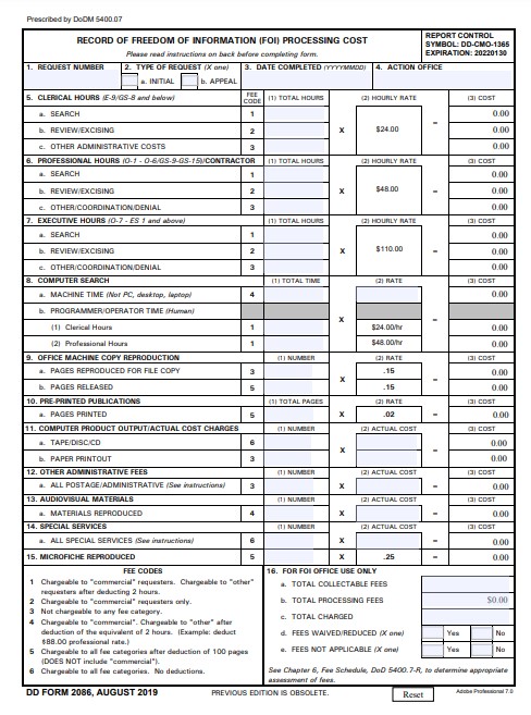 Download dd 2086 Form