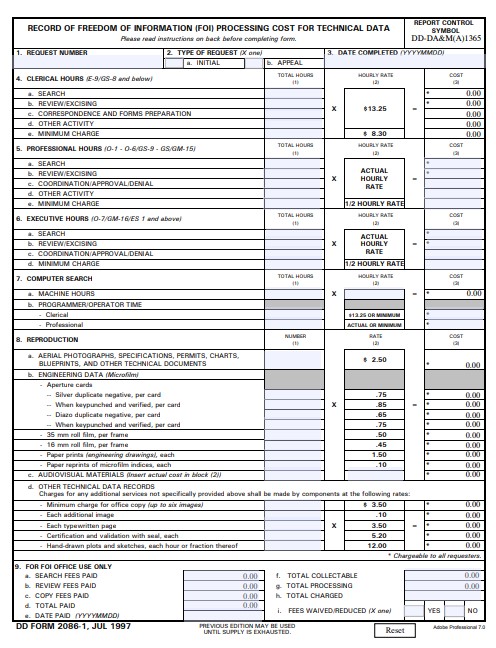 Download dd 2086-1 Form