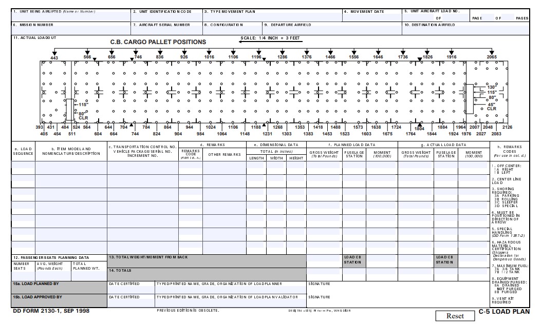 Download dd 2130-1 Form