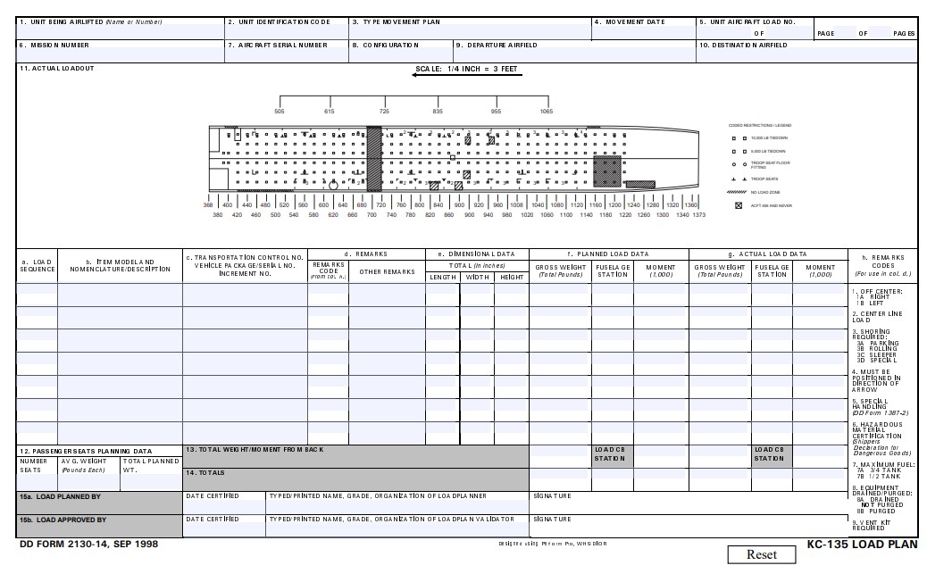 Download dd 2130-14 Form