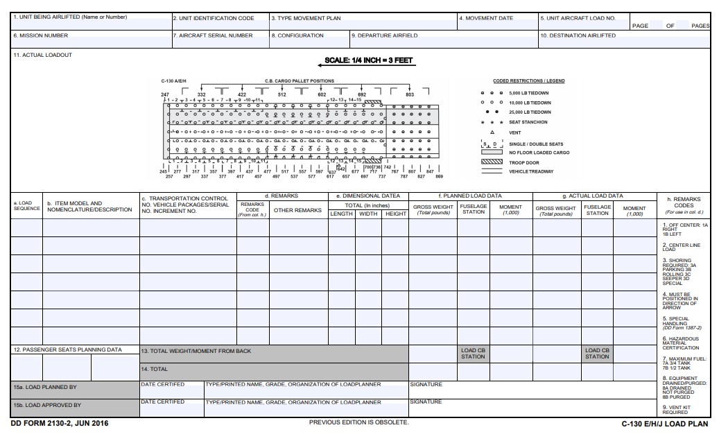 Download dd 2130-2 Form