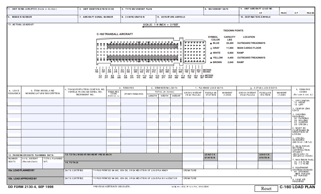 Download dd 2130-4 Form