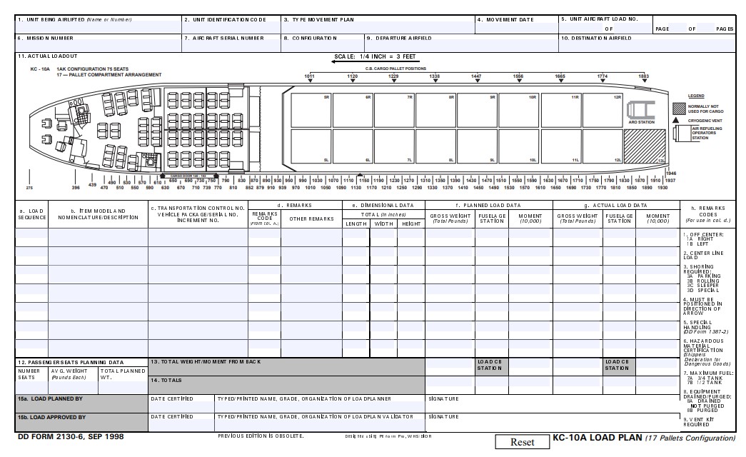 Download dd 2130-6 Form