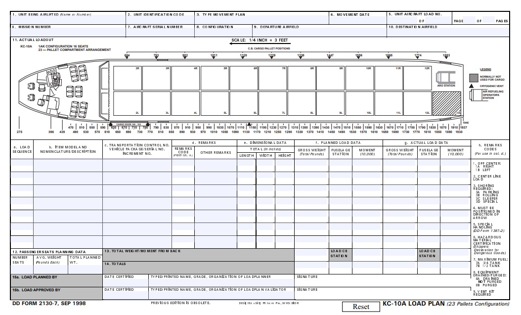 Download dd 2130-7 Form