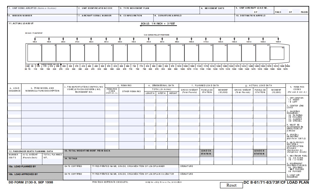 Download dd 2130-9 Form