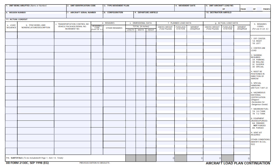 Download dd 2130C Form