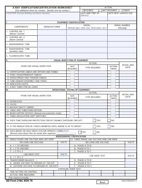 Download dd 2164 Form