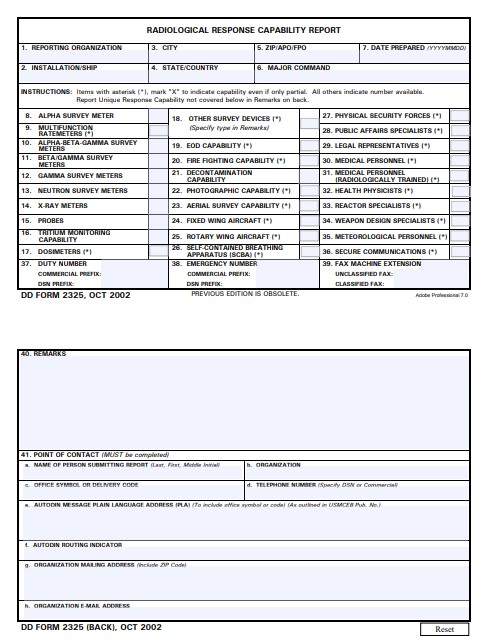 Download dd 2325 Form