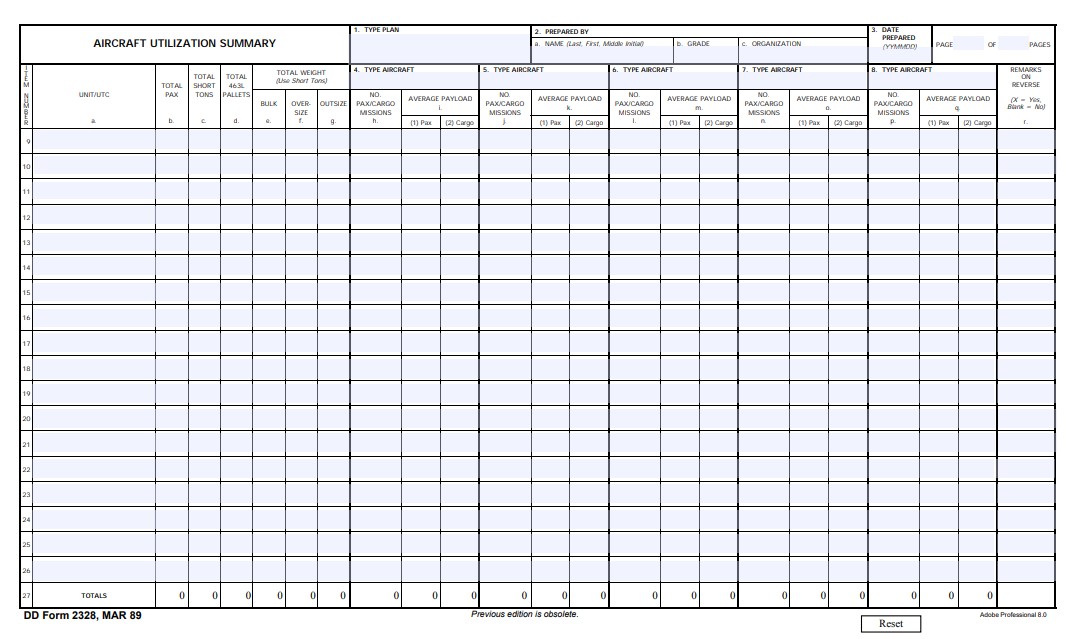 Download dd 2328 Form