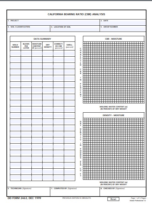 Download dd 2463 Form