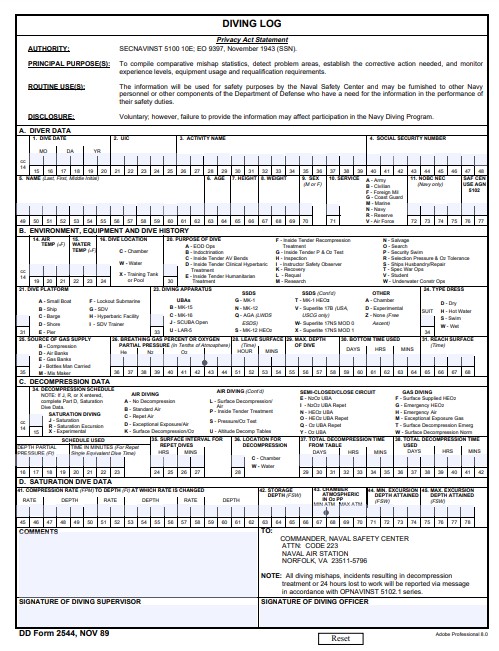 Download dd 2544 Form