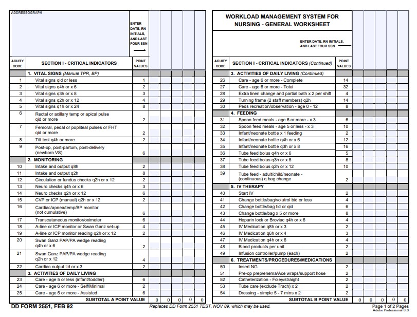 Download dd 2551 Form