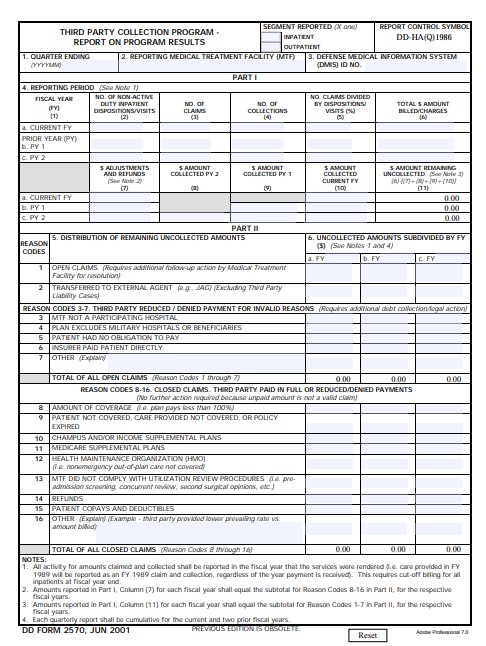 Download dd 2570 Form