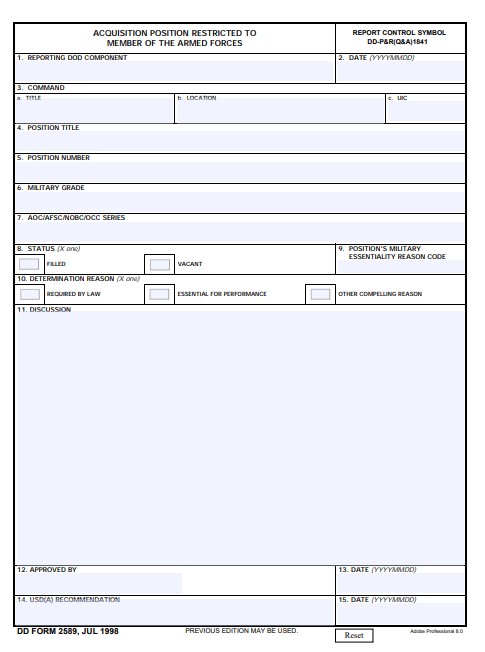 Download dd 2589 Form