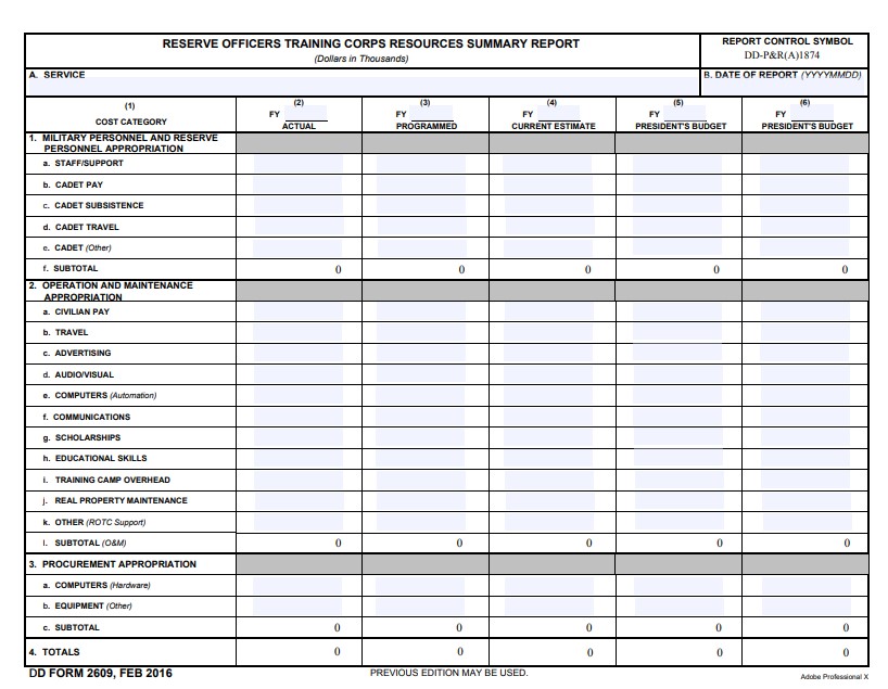 Download dd 2609 Form