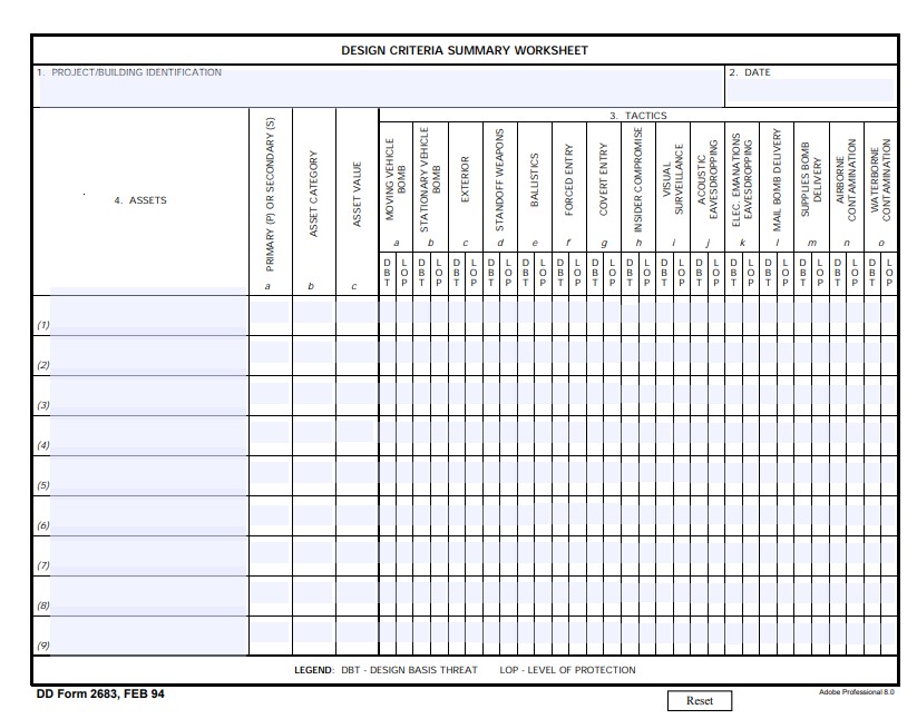 Download dd 2683 Form