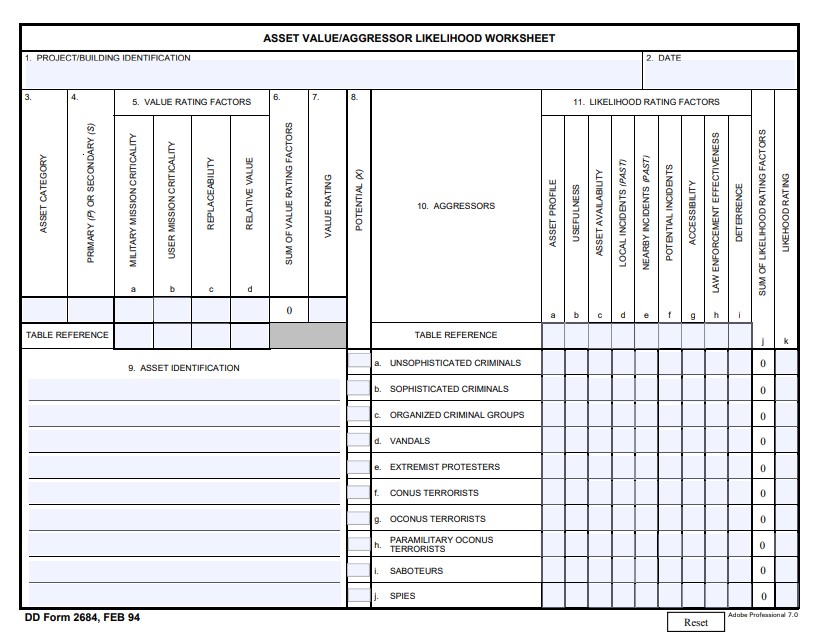 Download dd 2684 Form