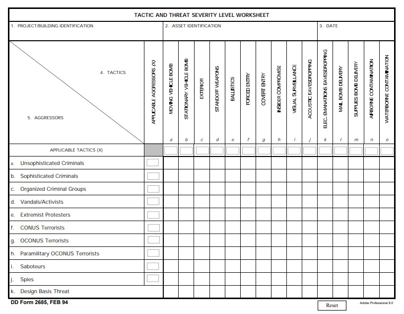 Download dd 2685 Form