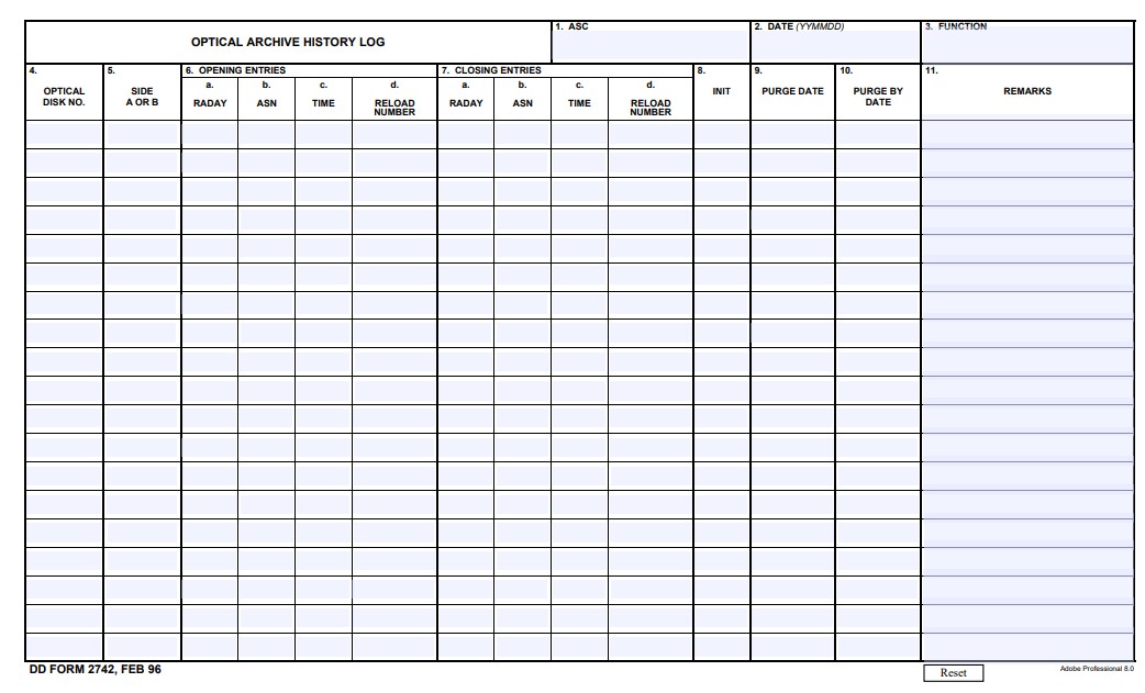 Download dd 2742 Form