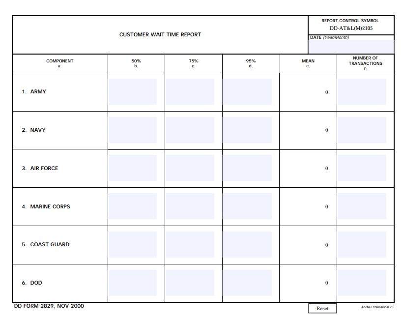 Download dd 2829 Form