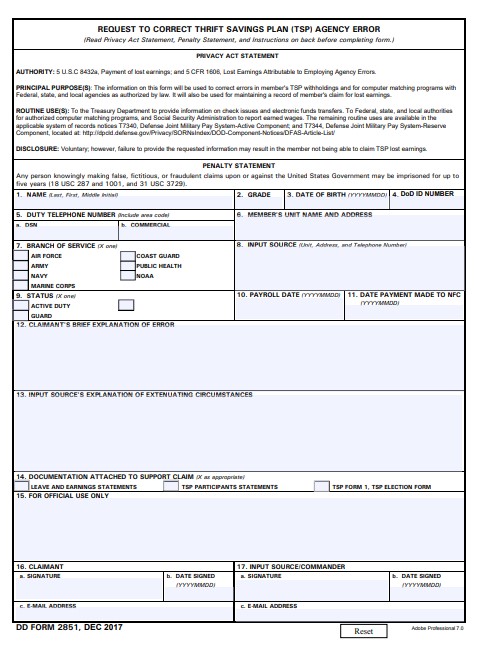 Download dd 2851 Form