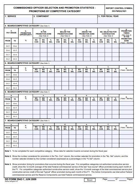 Download dd 2942-1 Form