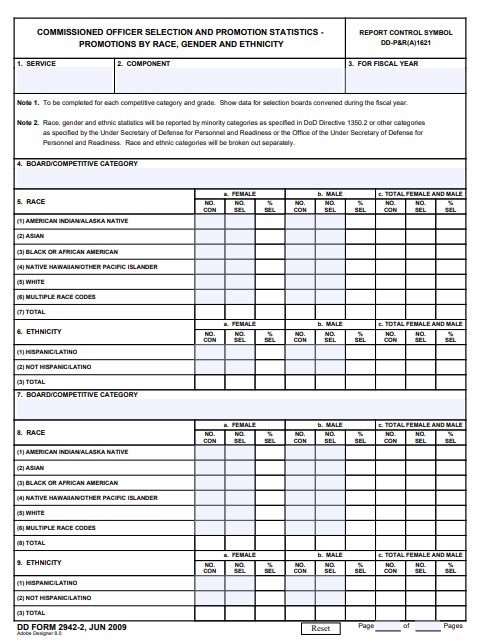 Download dd 2942-2 Form