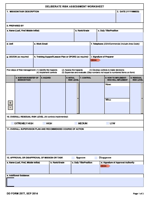 Download dd 2977 Form